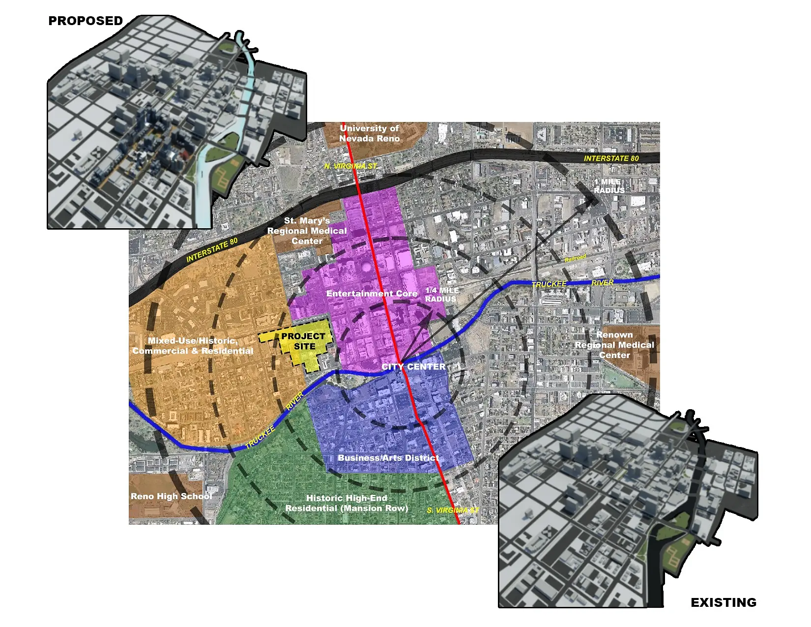 Context & Place