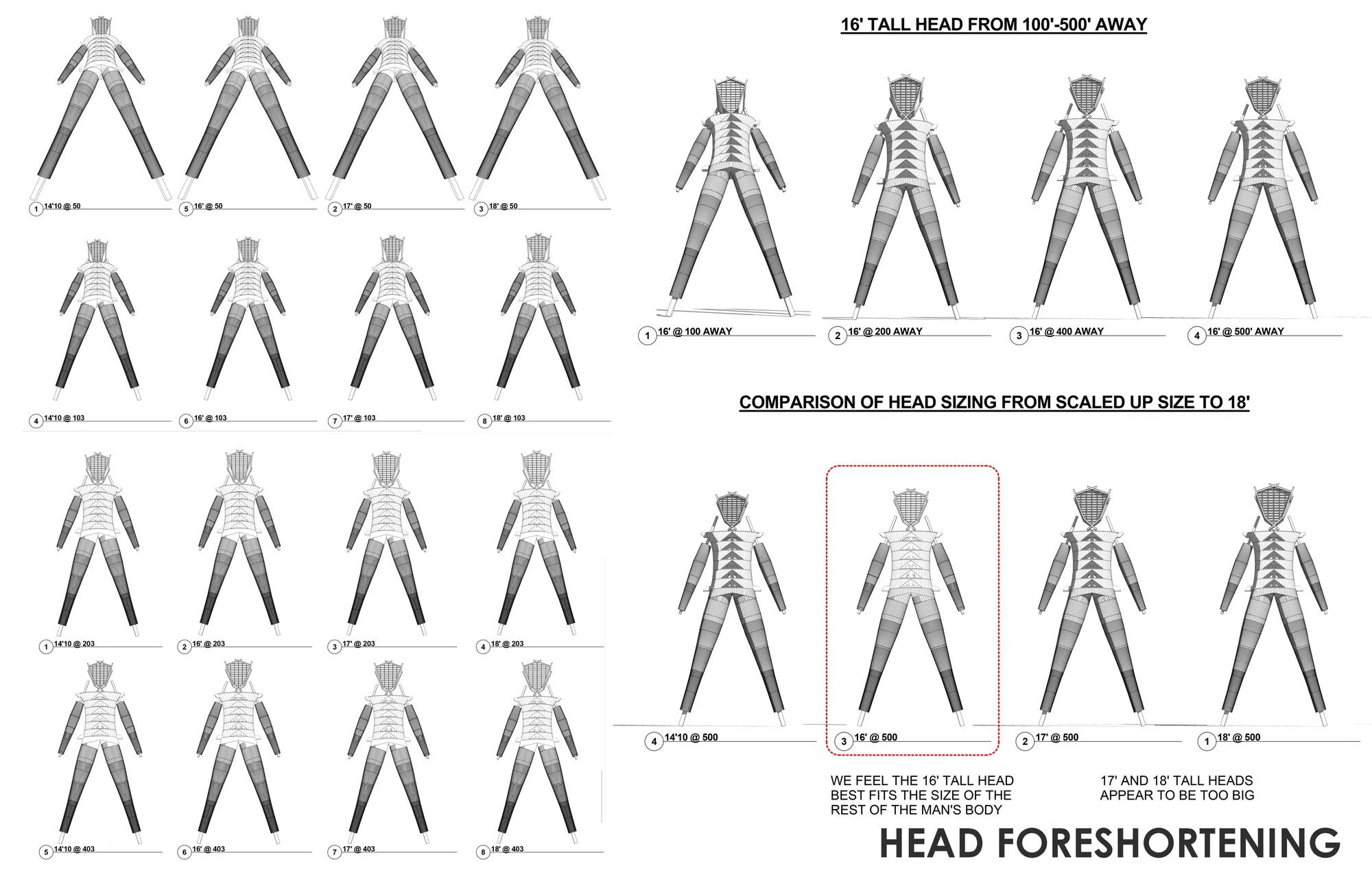 Comparison of head sizes to correct for foreshortening from the ground